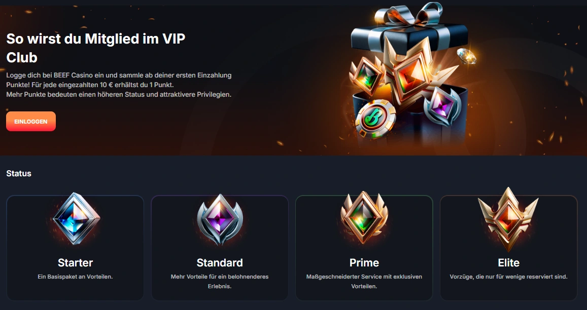 Beef Casino VIP Club mit den Statusstufen Starter Standard Prime und Elite